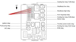 300zx nissan 350z nissan altima nissan armada nissan cube nissan frontier nissan maxima nissan murano nissan pathfinder nissan pickup nissan quest nissan rogue nissan sentra nissan titan nissan versa nissan xterra. 2003 Altima Fuse Box Wiring Diagram Wire Touch Check A Touch Check A Cinquestorie It