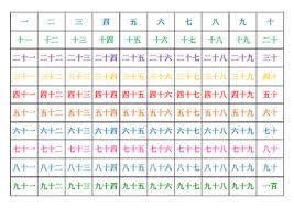 chinese mandarin numbers activity pack