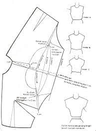 Dibuat dari pola dasar lengan, bagian sikut dan bawah lengan dimasukkan 2 cm, garis tengah lengan. Teori Lengan Setali Dan Lengan Raglan