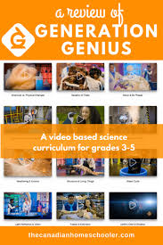 In its earliest meaning in private cult, the genius of the roman housefather and the iuno, or juno, of the housemother were worshiped. Generation Genius A Video Based Science Program For Grade 3 To 5
