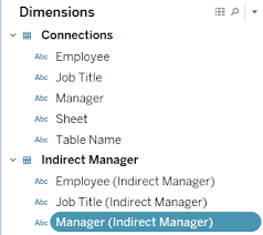 Workbook Dunder Mifflin Org Chart