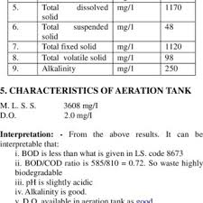 pdf dairy wastewater a case study