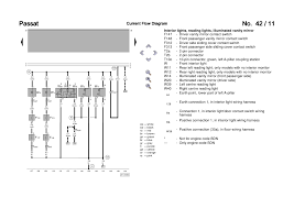 Golf 2 indicator lamps, pointers and sensors diagram. Vw Pat Wiring Diagram Wiring Diagram Save Beg New Beg New Citisceramiche It