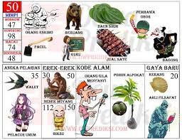  11 Ide Kode Syair Arek Tafsir Mimpi Buku Gambar Mimpi