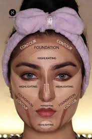 Contour Ideas
