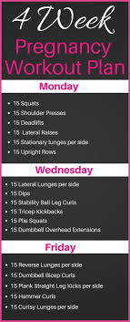 Pin On First Pregnancy Tips