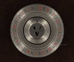 If you're looking to elevate your fidget spinning skills hold a fidget spinner in your dominant hand. Roulette Spinners