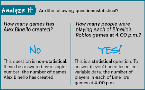 Roblox's user base has seen significant growth over the past 18 months. The Rise Of Roblox