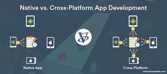 Each of these options has its pros and cons. Native Vs Cross Platform App Development Konstantinfo
