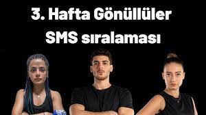 10 ocak 2021 pazar akşamı survivor 2021 yarışmasında ilk dokunulmazlık oyunu oynandı ve gönüllüler takımı sms oylamasına çıktı. Survivor 2021 3 Hafta Gonulluler Sms Siralamasi Youtube