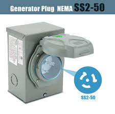 In a generator ( 50 amp ), you get a unit that has a receptacle which, when your rv is connected to it, ensures the transfer of current up to 50 amp. 3xniftgw0hk9im