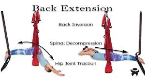 Simple Yoga Swing Exercises For Beginners To Practice At Home Yoga Swing Exercises Yoga Swing Easy Yoga