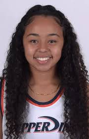 2019-20 Women's Basketball Roster