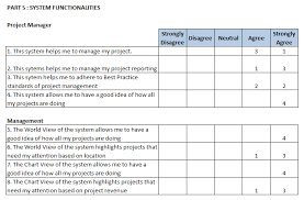 User Acceptance Testing Feedback Report Template 8 Templates Example Templates Example Acceptance Testing Business Letter Format How To Plan