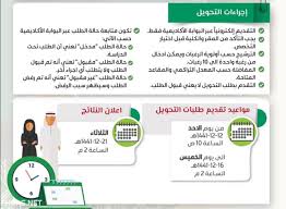 نتائج قبول جامعة تبوك ١٤٤١