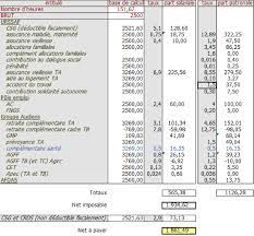 Le cdi (contrat de travail à durée indéterminée) est le contrat le plus courant entre employeurs et employés. Le Bulletin De Salaire Decortique Par Pascal Foy Audiens