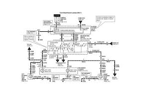 Lincoln Navigator Wiring Diagram From Fuse To Switch Lincoln Ls Fuse Box Diagram Schematic And Wiring Diagram Dick Inpussy Wall