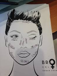 E ancora..😄😄 corso trucco con Sandra Spano e bronx colors...😍😍