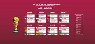 Check spelling or type a new query. Groups Finalised For Qatar 2022 Amp China 2023 Race Football News Fifa World Cup 2022