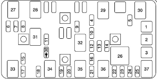 2002 chevy malibu fuse box diagram. 2007 Chevrolet Malibu Fuse Diagram Ricks Free Auto Repair Advice Ricks Free Auto Repair Advice Automotive Repair Tips And How To