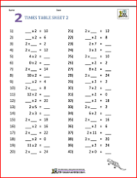 Multiplication worksheets for grade 3. Multiplication Table Worksheets Grade 3