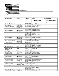 Presidential Information Chart Template Education World