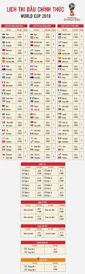 Lich thi dau bong da hom nay. Lá»‹ch Thi Ä'áº¥u World Cup 2018 Táº¡i Nga 8 Báº£ng Va 64 Tráº­n Ä'áº¥u