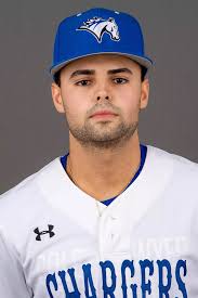 2022 Baseball Roster