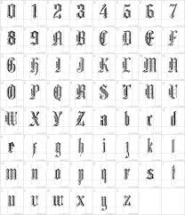 Grafik Text Font 1001 Fonts Lettering Styles Lettering Text Fonts