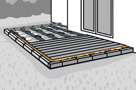 Related posts of wpc terrasse verlegen lassen kosten. Wpc Terrasse Bauen Anleitung Von Hornbach