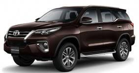 Definiții din dicționarul explicativ român pentru furtunarului: New Toyota Fortuner Car Prices In Turkey Ccarprice Try