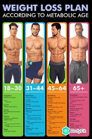 Pin On Workout Fitness