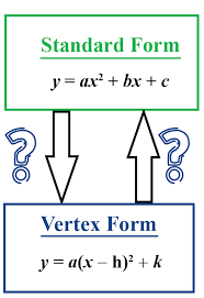 Jul 09, 2021 · to obtain the standard form from the vertex form we use these steps: Standard Form To Vertex Form Definitions Facts And Solved Examples Cuemath
