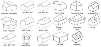 Roof Board Types Roofideas
