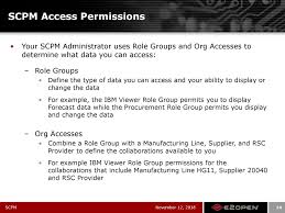Scpm client+robert chip lane / linkedin the history of the internet has its origin in the efforts to interconnect computer networks that arose f… inactive clients aren't delete from the database until the delete inactive client maintenance task kicks in assuming you have it enabled. What Is Scpm Client