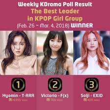 ktown4u chart kpop weekly top 20 (september 3rd~9th, 2018) #019, view: Weekly Kpop Poll Result New Poll K Pop Amino