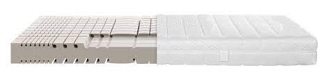 Die matratze, die für jeden geeignet ist, gibt es leider nicht. S4 Cold Foam Mattress Selecta Matratzen Gmbh