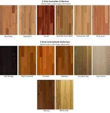 I Like Blue Gum Hardwood Floors Timber Flooring Floor Colors