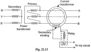 Get star delta transformers ltd. Differential Protection Of Transformers Drawbacks