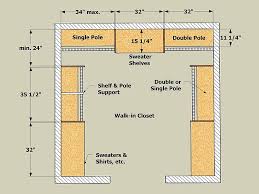 We did not find results for: Large Walk In Closet Dimensions Novocom Top