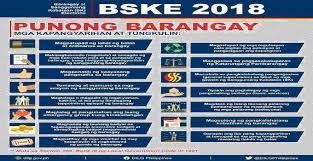 How Much Is The Salary Of Punong Barangay The Philippines Today