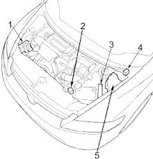 Can anybody hook me up with a wiring diagram with wire colors for a 2004 honda civic vp. 2006 Honda Civic Hybrid Engine Diagram V6 Diagram 3100 Buick Mechanical Engine Bege Wiring Diagram