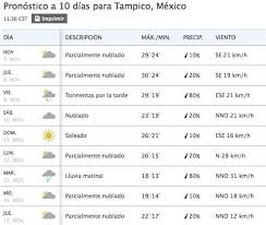 La temperatura del agua en tamaulipas hoy y mensualmente. Temperatura Actual En Reynosa
