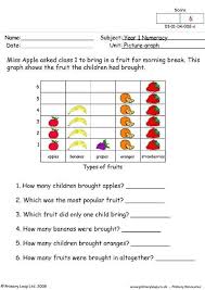 Addition And Subtraction Picture Graph Worksheets Picture Graphs Graphing Worksheets