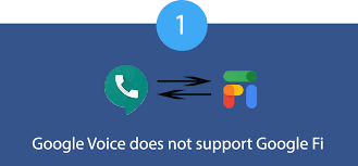 The one thing that got me popped up when i. How To Port A Number To Google Voice
