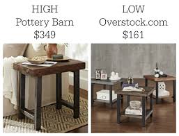 Table sets coffee, console, sofa & end tables : Living Room Furniture Get The High Priced Look For Less Addicted 2 Diy