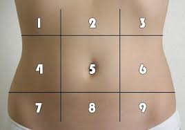Pin On Health N Exercise