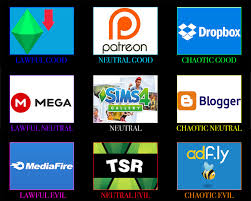 We have created this sims 4 mods website to help sims game fans and provide the access to useful files database. Sims 4 Cc Mods Premades Download Sites Alignment