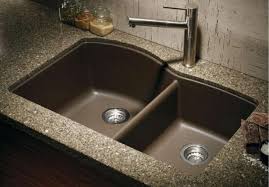 best granite composite sinks reviews