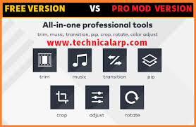Filmorago Pro Mod Apk Download Android 2020 Latest Updated Technical Arp